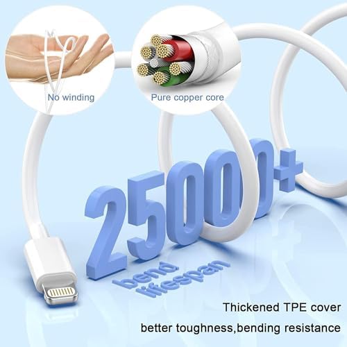 Rapid Charge Duo: 6 FT USB-C Lightning Cable & Dual Wall Charger for i Phone 14/14 Plus/13/12/11 Pro Max – Ultimate Fast Charging Solution for Apple Devices, i Pad & Air Pods – Compact & Durable Design for On-the-Go Power