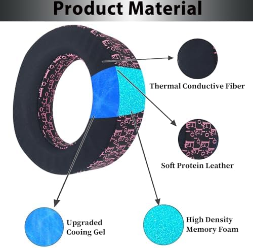 Elevate Your PS5 Gaming with Premium Memory Foam Ear Pads – Noise-Isolating Replacement Cushions for Sony Pulse 3 D Wireless Headset – Soft Mesh Fabric for Unmatched Comfort & Long-Lasting Durability – Black Finish for Seamless Style