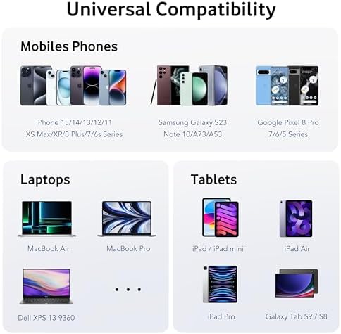 185 W Ga N USB-C Multi-Device Charging Hub – 7-Port Fast Charger for Mac Book Pro/Air, i Pad Pro, i Phone 16/15/14, Air Pods 4 & Watch Ultra 2 – Compact Power Adapter with Advanced Safety Features for Seamless Connectivity and Efficient Charging Solutions