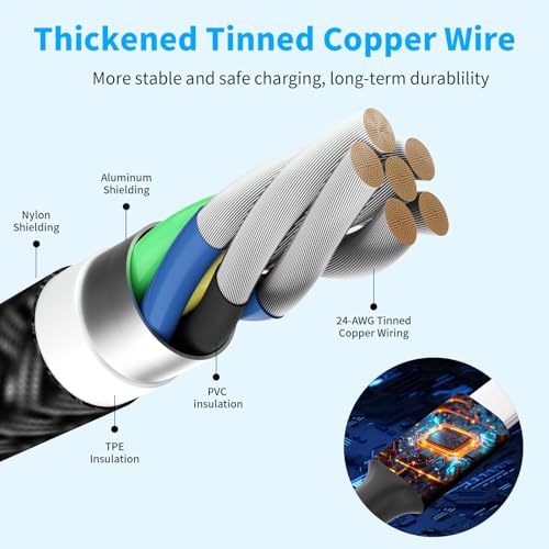 Versatile 4-in-1 Nylon Braided Charging Cable – 2 Pack, 5 FT Length, Fast Charging Universal USB Cable for Lightning, USB-C, and Micro USB Devices, Optimized for High-Speed Connectivity and Enhanced Durability, Ideal for Phones, Tablets, and More