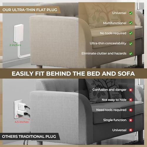 Revolutionize Your Power Access with the Outlet Concealer Power Strip – 3 AC Outlets, 5 ft Flat Plug Extension Cord for Home, Office & Kitchen – Child & Pet Safe Design, Universal Compatibility, 1625 W Capacity, Ideal for Streamlined Electronics Management