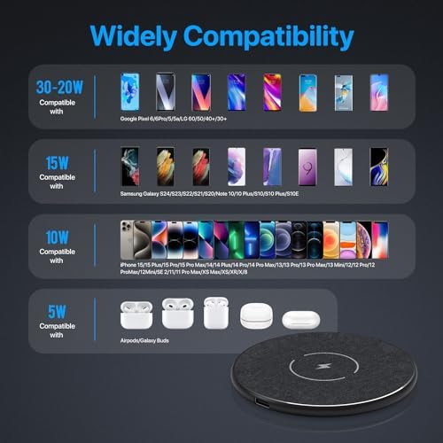 Rapid Charge 30 W Wireless Charging Pad for i Phone 15-8, Samsung Galaxy S24-S8, Air Pods & More – Ultra-Fast Qi-Certified Charger for Home & Office, Sleek Design for Clutter-Free Charging Experience