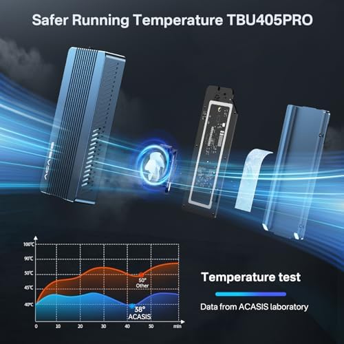 Experience Lightning-Fast Storage with ACASIS 40 Gbps M.2 NVMe SSD Enclosure – Thunderbolt 4/3 & USB4 Compatible, Tool-Free Setup for M-Key B+M SSDs (2280/2260/2242/2230) – Perfect for Video Editing, Gaming, and Large File Transfers – Durable Design for Optimal Heat Dissipation & Long-Lasting Performance – Elevate Your Device with High-Speed Data Transfer and Enhanced Compatibility