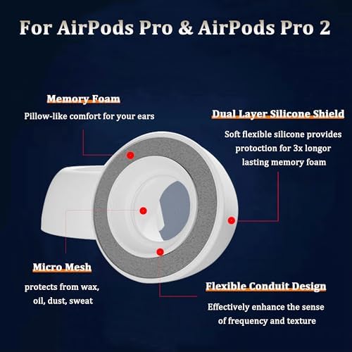 Enhance Your Air Pods Pro Sound with Premium Hybrid Memory Foam & Silicone Ear Tips – Ultimate Comfort, Superior Noise Isolation, and Secure Anti-Slip Fit in Medium Size (Grey) – Perfectly Compatible with Charging Case for Effortless Listening