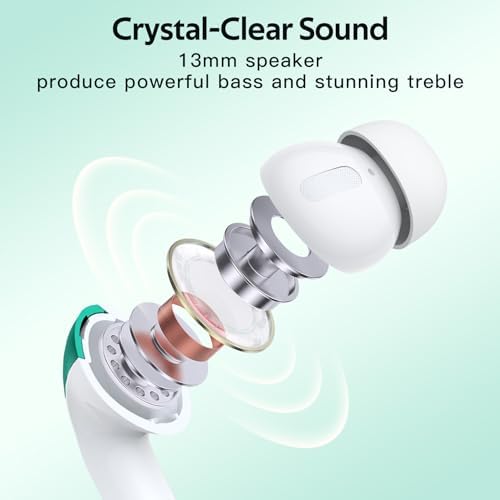 TAGRY True Wireless Bluetooth Earbuds – 60 Hours Playback with LED Battery Display, IPX5 Waterproof, Wireless Charging Case – Perfect for Sports, TV, Smartphones, and Laptops – Superior Sound Quality and Comfort for Active Lifestyles