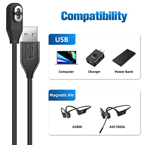 Seynli 6 ft Magnetic Charging Cable for After Shokz Headsets – Fast Charging Replacement Cable for Aeropex, Open Run, Open Run Mini, Open Run Pro, and Open Comm 2/UC – Durable and Versatile Accessory for Bone Conduction Audio Devices