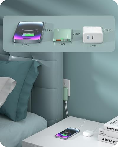 Sleek Purple 65 W Ga N Multi-Port USB Wall Charger – Ultra-Slim Travel Adapter with Dual Type-C & USB-A Ports for Rapid Charging of Mac Book Pro, i Phone 16/15/14, i Pad Pro, and Pixelbook – Compact, Stylish, and Versatile Power Solution for All Devices