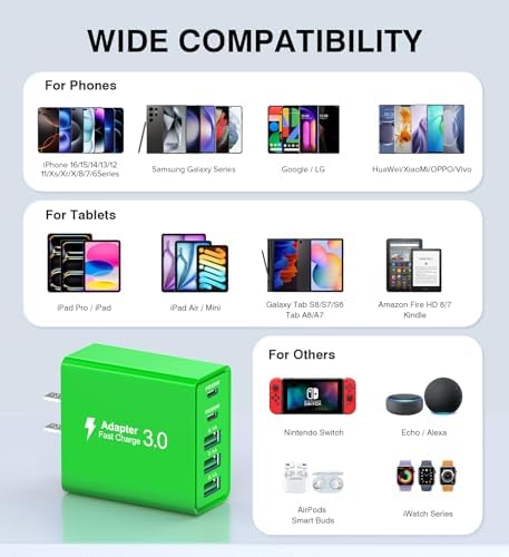 50 W Dual Type C Fast Charging Power Adapter 2-Pack – High-Performance USB-C Charger for i Phone, Samsung, i Pad, and Nintendo Switch – 5-Port Multi-Device Charger for Home and Travel – Compact, Safe, and Reliable Charging Solution