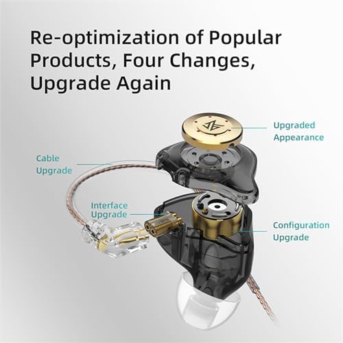 Unlock Superior Sound with CCZ MC02 Hi-Fi In-Ear Gaming Earbuds – Precision 10 mm Dynamic Drivers for Crystal-Clear Audio, Innovative Patented IEMS Tips for Unmatched Comfort, Zero-Latency Wired Connectivity for Seamless Gameplay, Sleek Dark Black Design Perfect for Gamers and Students, Enhanced Compatibility with PCs and Laptops, Ultra-Lightweight and Portable for Effortless Listening Anywhere, Ideal for Immersive Gaming and Focused Learning Sessions.