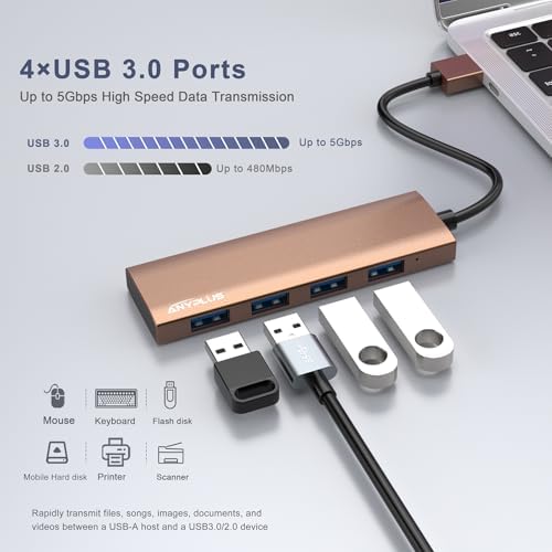 Unlock Seamless Device Connectivity with Our Compact 2 ft USB 3.0 Hub & Multiport Splitter – High-Speed Adapter for Laptops, PCs, i Macs & More – Effortlessly Connect Multiple Devices for Enhanced Productivity on the Go!