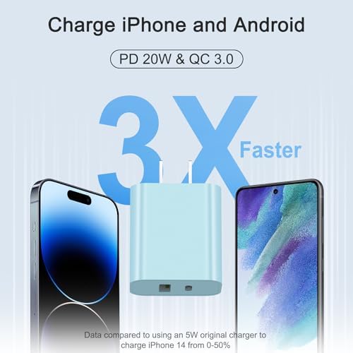 Compact 20 W USB C Wall Charger Set – Fast Charging 4-Pack in Stylish Purple for i Phone 16, Samsung, and Android Devices – Ultimate Portability and Efficiency for On-the-Go Power Needs