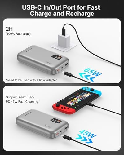 Asper X 20,000 m Ah Power Bank – 65 W USB-C Portable Charger for Fast Device Charging, Compatible with i Phone 16/15/14/13, Mac Book Pro/Air, Dell XPS, Galaxy S24, Steam Deck & More – Ultimate Travel Power Solution for Modern Electronics
