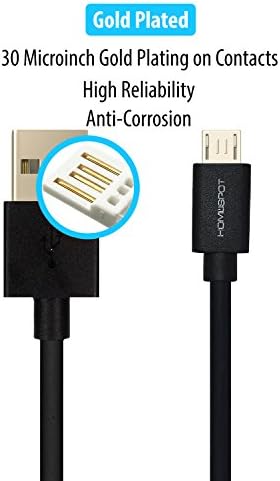 Universal USB Wall Charger 4-Pack – UL-Listed 5 V 1 A Fast Charging Adapter for i Phone and Samsung Devices – Compact Travel Power Plug for Home and Office Use – Reliable Safety and Enhanced Compatibility