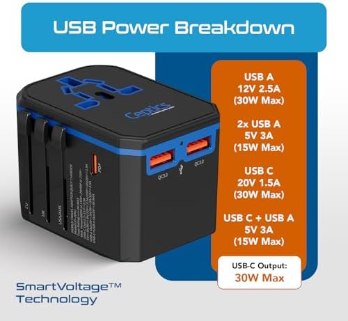 Compact Dual USB Travel Adapter for Effortless Charging in Australia, New Zealand, and China – Essential Type I Plug for Phones, Tablets, and Cameras – Quick Charge Capability with Universal Compatibility for Hassle-Free Global Adventures