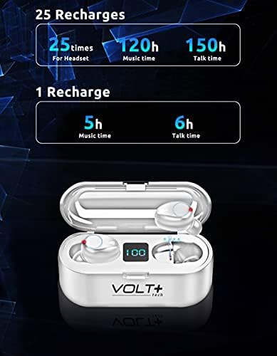 Revolutionary Wireless Bluetooth 5.3 Earbuds for Samsung Galaxy S-Series – IPX7 Waterproof, 2000 m Ah Charging Case, Ultimate Noise Cancellation, and Ergonomic Comfort for Enhanced Listening Experience and Seamless Connectivity