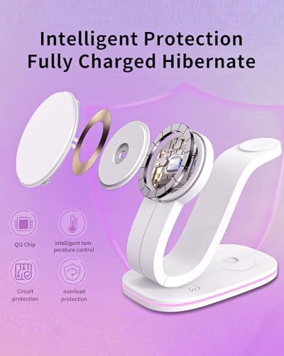 Ultimate 3-in-1 Qi2 Wireless Charging Station with 30 W USB-C Fast Adapter – Sleek Mag-Safe Charger Stand for i Phone 16, 15, 14 Pro Max, Apple Watch Series 10, 9 & Air Pods 4, 3 Pro – Enhanced Efficiency & Safety Features for Multi-Device Charging Convenience Experience unparalleled charging efficiency with our state-of-the-art 3-in-1 Wireless Charging Station, specifically crafted for Qi2-compatible devices. This advanced Mag-Safe charger stand delivers an impressive 15 W fast charge for your i Phone, 2.5 W for your Apple Watch, and 3 W for your Air Pods, ensuring a swift power-up for all your essentials. Engineered with a 30 W USB-C adapter, our charging station guarantees safety and stability, featuring intelligent current balancing and multi-level protection mechanisms against overheating and overcharging. The sleek design includes an adjustable LED nightlight, providing a soothing ambiance while conserving space on your nightstand or desk. With precise magnetic alignment for effortless device placement, enjoy a hassle-free charging experience while keeping your devices secure. Perfect for modern lifestyles, this charging solution combines functionality and aesthetics seamlessly. Elevate your charging routine with this indispensable accessory!