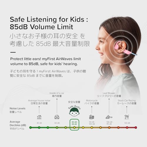 Airwaves Toddler Bluetooth Headphones – Open Ear Wireless Design with 85 d B Safe Volume, IPX5 Waterproof Rating, Long Battery Life & Built-in Mic for Kids Aged 3-12 (Pink) – Perfect for Safe Listening & Active Play