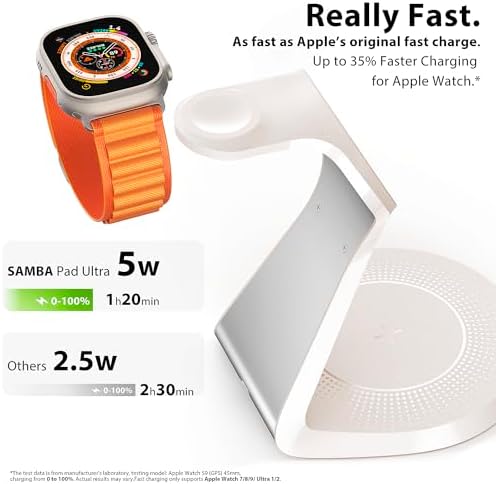 Ultimate 3-in-1 Mag Safe Charging Station for Apple Devices – Fast Wireless Charger for i Phone 16/15/14/13/12, Air Pods & Apple Watch with USB-C Compatibility – Sleek, Space-Saving Design for Home and Office Use