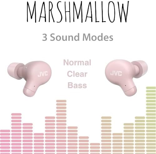 JVC Marshmallow True Wireless Earbuds with Bluetooth 5.3 – 28 Hours Playtime, Comfortable Memory Foam Design, IPX4 Water-Resistant, Built-in Mic, Ultra-Compact Charging Case for i Phone & Android Users – Perfect for Active Lifestyles and Everyday Use