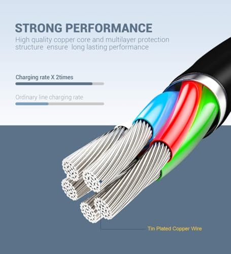 Premium MFi Certified 2 Pack USB-A to USB-C Car Play Cables – 3.3 ft High-Performance Charging & Data Transfer Cords for i Phone 15/16 Pro/Plus/Max and i Pad Pro – Fast Charging, Exceptional Durability, Uninterrupted Connectivity for Enhanced Driving Experience