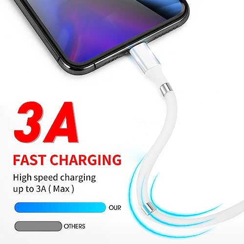 Revolutionize Your Charging with the 3 FT Magnetic Charging Cable – Effortless Data Transfer and Fast Charging for Galaxy S21/S20 Ultra, Note 20/10/9/8, Pixel, LG V30, Nintendo Switch, and One Plus 5 – Enhanced Magnetic Absorption and Compact Durability for Seamless Connectivity on the Go