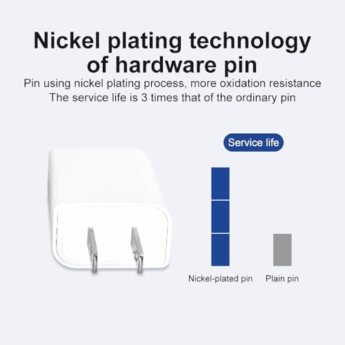UL Certified 5 V 1 A USB Wall Charger – Efficient Fast Charging Adapter for i Phone, Android, Kindle Fire & More | Travel-Ready Compact Design for Home and Office Use | 1000 m A Output Ensures Versatile Device Compatibility and Safety