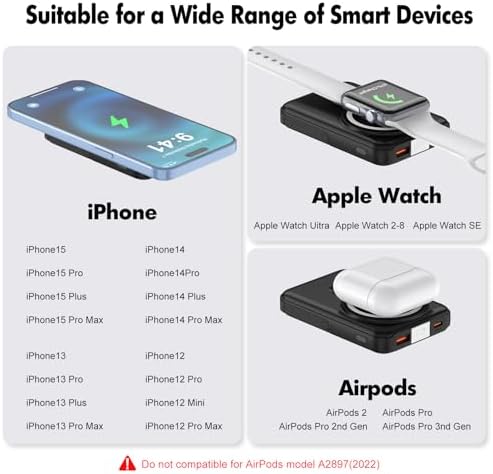 Ultimate 3-in-1 Wireless Portable Charger 10000 m Ah – Magnetic Power Bank with Built-in Cables and LED Display for i Phone 15/14/13/12, Apple Watch, Air Pods – 22.5 W Fast Charging, Enhanced Compatibility for On-the-Go Power Solutions