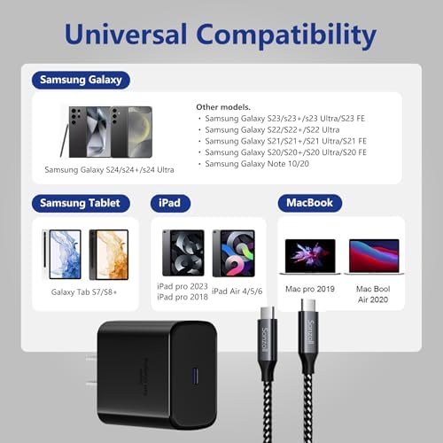 Dual Pack 45 W USB-C Super Fast Charger with 6.6 ft Cables – Premium PD/PPS Wall Charging Blocks for Samsung Galaxy S25/S24/S23/Note10 & Tab S9/S8 – Reliable, Efficient, Travel-Friendly Power Solution for Android Devices