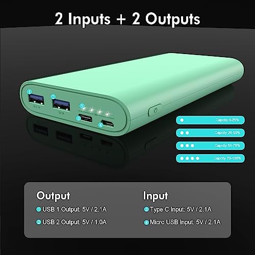 26800 m Ah High-Capacity Portable Power Bank – Dual USB & USB-C Fast Charging for i Phone 16, 15, 14, 11, 12, 13 Pro Max, i Pad, Air Pods, Samsung S22/S23, Google Pixel 6 & Android Phones – Vibrant Orange Design for On-the-Go Charging Convenience