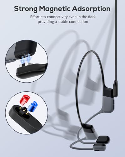 FYOUNG 4 Pin Charging Cable Compatible with SHOKZ OpenSwim Pro, USB 4-Pin Magnetic Charger Cord for Shokz Bone Conduction Headphones(2Pack, 3.3ft) – Enhanced Compatibility and Speed