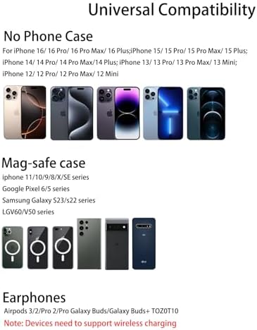Dual Pack Mag Safe Wireless Charger Pad for i Phone & Air Pods – HYDGYC Fast Charging Solution with Enhanced Compatibility for Models 16 Pro Max, 15 Pro, 14 & More – Sleek Silver Design for Home or Travel – Effortless Magnetic Alignment & Durable Performance