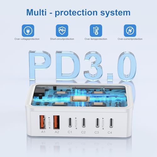 High-Power 100 W USB-C Fast Charging Hub with 6 Ports & 5 ft Cord – Advanced Ga N Technology for Rapid Multi-Device Charging, Compatible with i Phone 16/15/14/13/12 Pro Max, i Pad, Samsung Galaxy, and Google Pixel – Ideal Travel Charger for Efficient Power Management