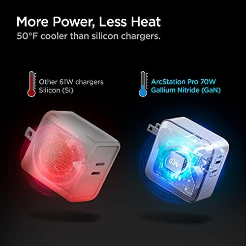 Effortless Power: Spigen 70 W Ga N II Dual USB-C Wall Charger – Fast Charging for Mac Book Pro, i Pad, i Phone & More – Compact Design for On-the-Go Efficiency with Dual Ports & 60 W Single Port Capability – Ultimate Compatibility & Enhanced Safety for All Your Devices