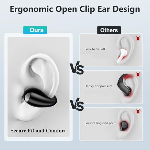 Revolutionary Open Ear Clip-On Bluetooth Earbuds – Perfectly Engineered Waterproof Sports Headphones with 30-Hour Playtime and LED Battery Indicator – Tailored for Glasses Wearers and Fitness Aficionados – Transform Your Outdoor Activities with Unmatched Sound Clarity and Comfort