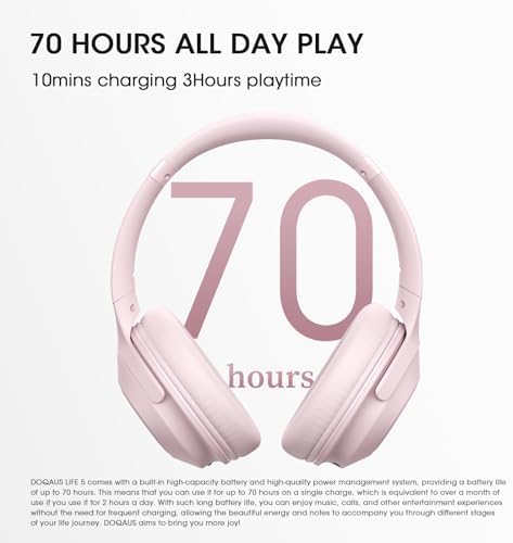 Unleash Your Sound Potential with DOQAUS Over-Ear Bluetooth Headphones – 70-Hour Playtime, Customizable EQ Modes, and Hi-Fi Stereo Sound for Bass Lovers – Perfect for Work, Travel, and Ultimate Comfort with Luxurious Memory Foam Ear Cushions