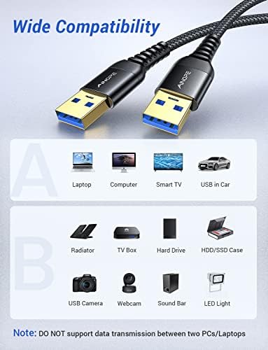 High-Speed AINOPE 2-Pack USB 3.0 A to A Male Cable – 6.6 FT Durable Male-to-Male Connection for KVM Switch, External Hard Drives, Laptops & TVs – Reliable Data Transfer Up to 5 Gbps for Enhanced Productivity and Versatile Use