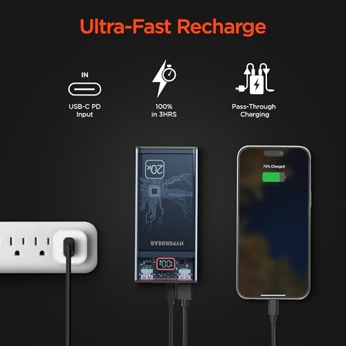 Ultra-Fast Hyper Gear 10,000 m Ah Power Bank – High-Performance Portable Charger with 3 USB Ports, 20 W USB-C Power Delivery, Slim Design with LED Display, Optimized for i Phone 16/15, Galaxy 23, and More Devices – Enhanced Speed and Universal Compatibility