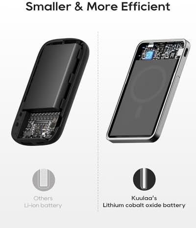 Kuulaa 5000 m Ah Mag Safe Battery Pack – Slim Magnetic Power Bank with Wallet & Stand for i Phone 15/14/13/12 – 20 W USB-C PD Fast Charging, Portable Wireless Charger with Enhanced Compatibility and Versatile Design – Ideal for On-the-Go Charging