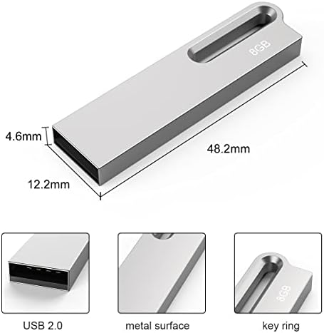 Aiibe 64 GB Flash Drive 5 Pack – Premium Metal USB 2.0 Memory Sticks, Waterproof & Portable Keychain Design for Effortless File Sharing and Secure Data Storage – Ideal for Home and Office Use