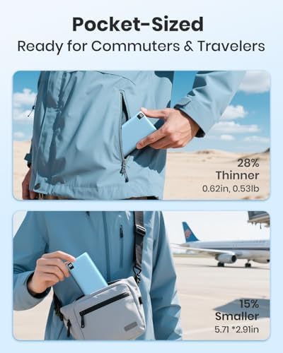 ADDTOP Ultra-Slim 10000 m Ah Fast Charging Portable Power Bank – Lightweight Battery Pack with Dual USB-C & USB-A Ports for i Phone 16/15/14/13/12 and Android Devices – Optimal On-the-Go Charging Companion for Multi-Device Users