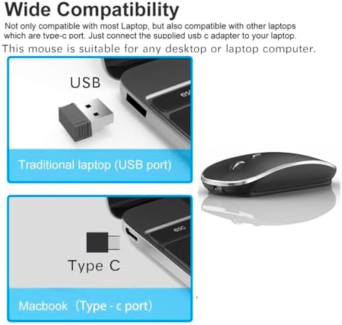 Premium Wireless Mouse for Mac and Windows – Ergonomic, Rechargeable, and Silent Click Design for Enhanced Productivity on Mac Book, Chromebook, and PC – Ideal for Travel and Home Office Setup – Durable and High-Precision Tracking