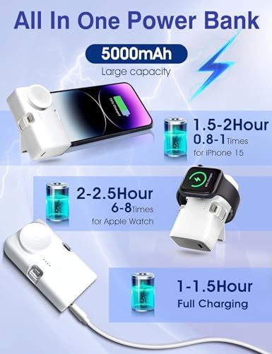 Compact 20 W Mini Fast Charging Power Bank for Apple Devices and Samsung – 5000 m Ah Travel-Ready USB-C Power Bank with Foldable Design for Enhanced Portability and Speed – Perfect for i Phone 15 Series and Apple Watch Users Seeking Reliable On-the-Go Charging Solutions