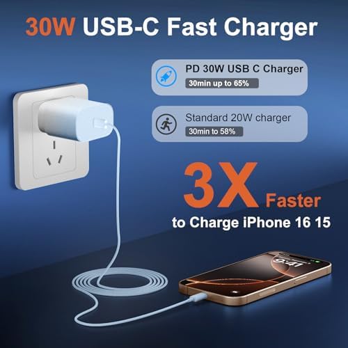 High-Speed 30 W USB C Fast Charger for i Phone 15 & 16 Pro Max with 6 FT Cable – Ultimate Compatibility for i Pad and Samsung Galaxy S24 – Compact, Reliable Power Block with Advanced Safety Features for On-the-Go Charging