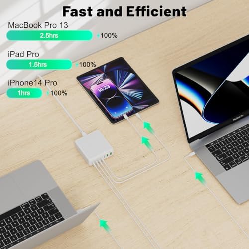 260 W 7-Port USB-C Charging Hub – High-Efficiency Dual 65 W Charger for Mac Book Pro/Air & i Phone 14/13 Series – Smart Power Distribution & Compact Design for Home, Office, and Travel Use – Versatile Fast Charging Station with GAN Technology for All Your Devices