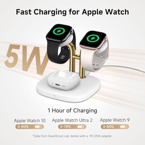 Revolutionize Your Charging Routine with the Swan Scout 3-in-1 Wireless Charging Station – Fast Dual Charger for Apple Watch Ultra 2/10/9 & Air Pods Pro 2/3/2 in Elegant White and Silver – Compact Design, Rapid Power Boosts, and Enhanced Safety Features for Modern Living