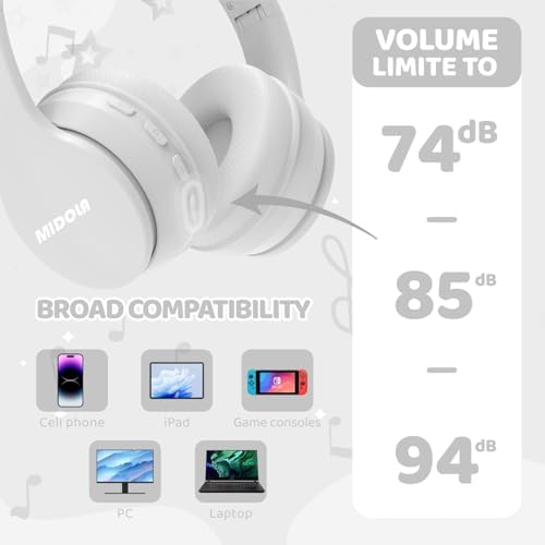 Experience Ultimate Sound Safety with MIDOLA Bluetooth 5.3 Over-Ear Headphones for Kids – Wireless Audio Bliss with Volume Control (85/110 d B), 60-Hour Playtime, and Foldable Design in Trendy Blue – Perfect for School, Travel, and Home Adventures!