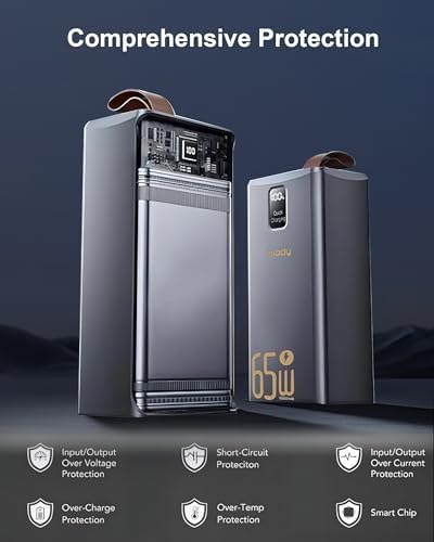 Miady 50000 m Ah High-Capacity Power Bank – Ultimate 65 W Fast Charging Portable Charger for Laptops, Smartphones & Tablets – USB-C Output for Maximum Compatibility and Reliability – Ideal for Travelers & Professionals on the Go