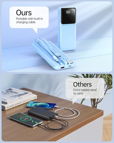 Ultimate 20,000 m Ah Portable Charger with Built-in Cable – Slim 22.5 W Fast Charging Power Bank for i Phone, Samsung, and Android Devices with LED Display, 5 Outputs & 3 Inputs – Essential Travel Companion for Uninterrupted Connectivity