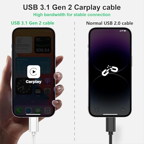 Compact 6-Inch USB A to USB C 3.1 Cable – 2-Pack for High-Speed 10 Gbps Data Transfer & Fast Charging | Perfectly Compatible with i Phone 15, Mac Book Pro, i Pad Pro, Samsung Galaxy S24, and Google Pixel | Ideal for Travel & Clutter-Free Connectivity | Durable Design for Everyday Use