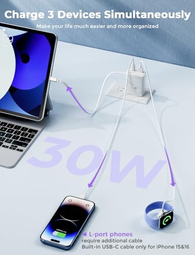 Power Up Anywhere: 30 W Retractable Wall Charger with USB-C Cable – 3-in-1 Travel Essential for i Phone 15/16, i Pad, LG & Samsung Devices – Fast Charging Dual USB Ports for Ultimate Efficiency and Portability